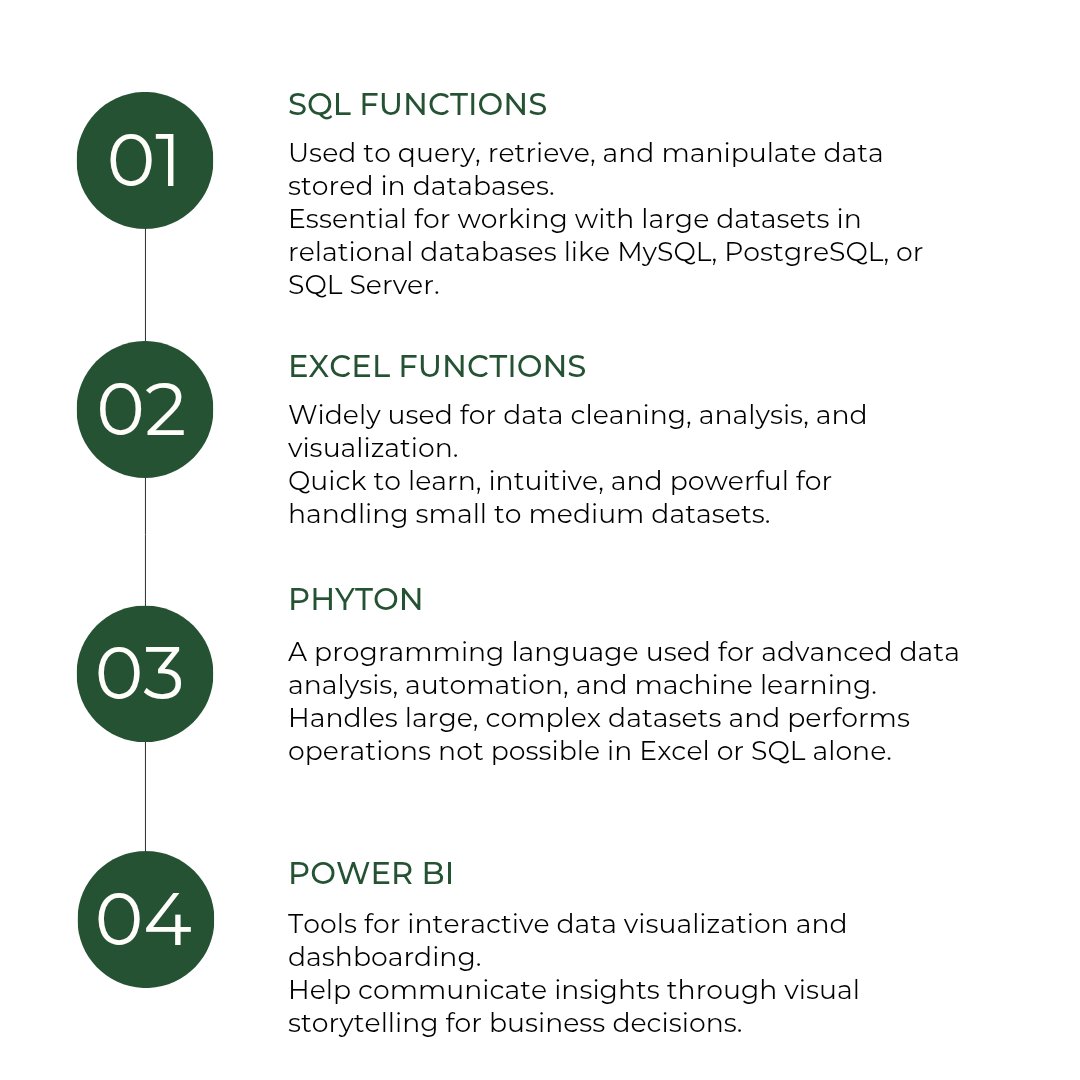 sowanalytics's tweet image. 