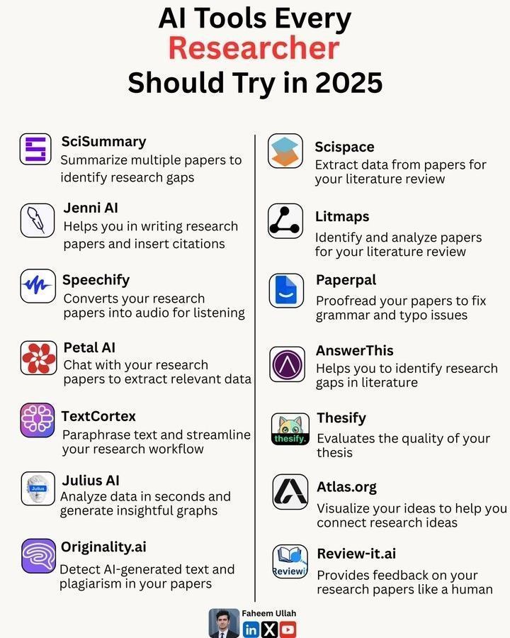 Ronald van Loon (@ronald_vanloon) on Twitter photo #AI Tools Every Researcher Should Try in 2025
by <a href="/Faheem_uh/">Faheem Ullah</a>
#MachineLearning #ArtificialIntelligence #ML
cc: <a href="/alvinfoo/">Alvin Foo</a> @terenceleungsf <a href="/HaroldSinnott/">Harold Sinnott 🇺🇸</a> #AI Tools Every Researcher Should Try in 2025
by <a href="/Faheem_uh/">Faheem Ullah</a>
#MachineLearning #ArtificialIntelligence #ML
cc: <a href="/alvinfoo/">Alvin Foo</a> @terenceleungsf <a href="/HaroldSinnott/">Harold Sinnott 🇺🇸</a>