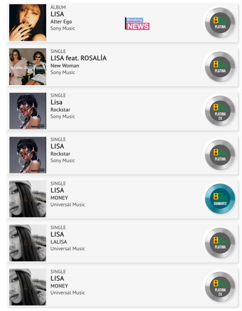 lalisabrasil's tweet image. GRANDONA! “Alter Ego” da #LISA recebeu certificado de platina no Brasil por vender mais de 40 mil unidades. 🇧🇷

#LISAxAlterEgo @wearelloud