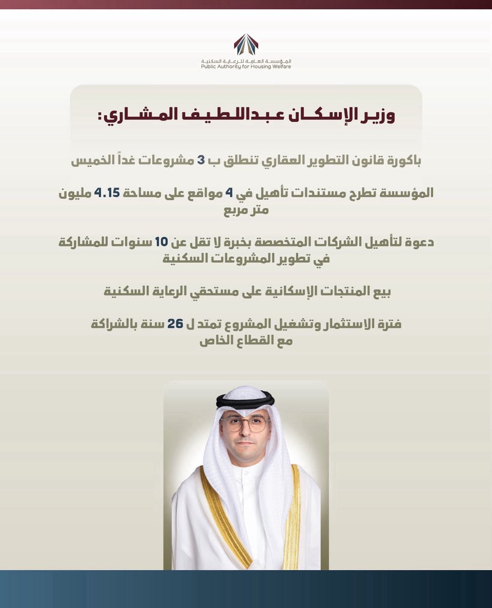 أوجه نصيحتي المخلصة
و للمصلحة والفائدة المشتركة

لشركات التطوير العقاري
المقبلة على التقدم على المشاريع المطروحة 👇

بأن تأخذ بالإعتبار
"المتطلبات و الإحتياجات الرئيسية"
للمواطنين الراغبين بالمشروع
لعمل مخططات تقارب رغباتهم وظروفهم على الأقل

وعدم إجبارهم على نماذج محددة سلفاً