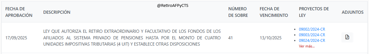 RetiroAFPyCTS's tweet photo. La autógrafa fue oficialmente publicada. Es turno del ejecutivo. @presidenciaperu esperamos su firma a la brevedad #retiroAFP #octavoRetiro. @paolobenza @FerLlanos https://t.co/1KvxLKW9RY