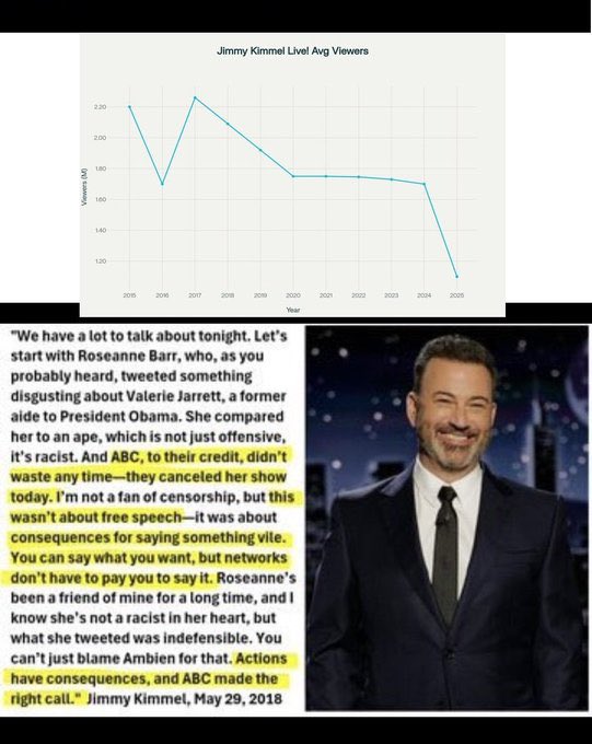 DutchJM's tweet image. Choke on it some more🤡