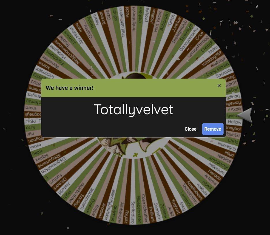 CONGRATULATIONS <a href="/TotallyVelvet/">Velvet (Brain full of minecraft)</a> !

Thank you to all who signed up for my raffle :]

I may do another in the future, but for those who don't want to rely on odds for a drawing, my commissions are available :]

💚💚💚
