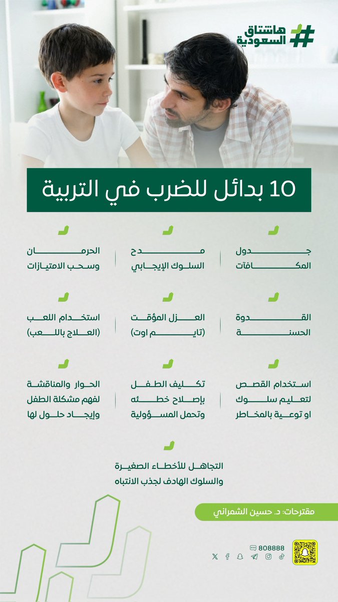 هاشتاق السعودية tweet media