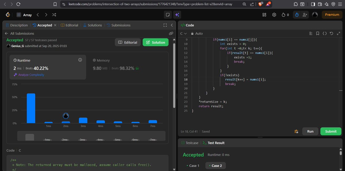 codewithGenZ's tweet image. Day 79🚀: #100daysofcode : #GeeksforGeeks
Today i solved problem on #Leetcode
-Intersection of two Arrays
#C_language #100daysofchallenge #codinglife #LearnInPublic #learnprogramming #programmer #coder #CodingJourney #codewithGenZ #BuildYourself #Hackathon #Genius #ProbSolving