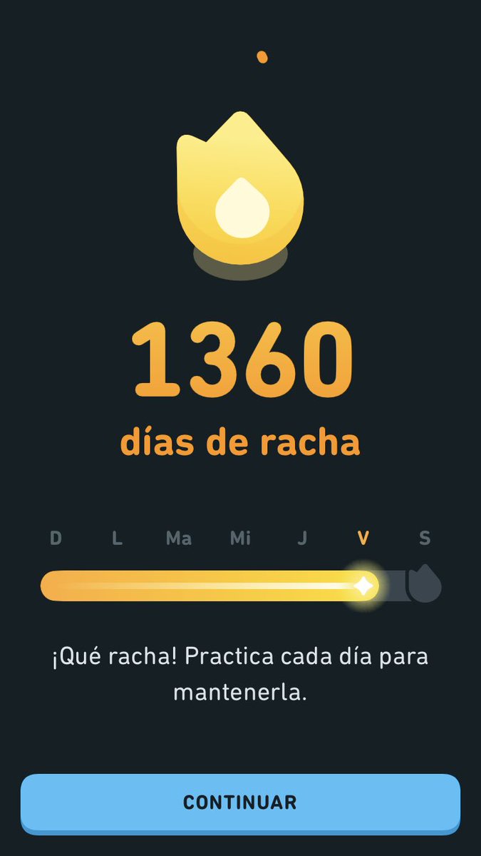 Quant ha durat la vostra relació més llarga? La meva és la del Duolingo.