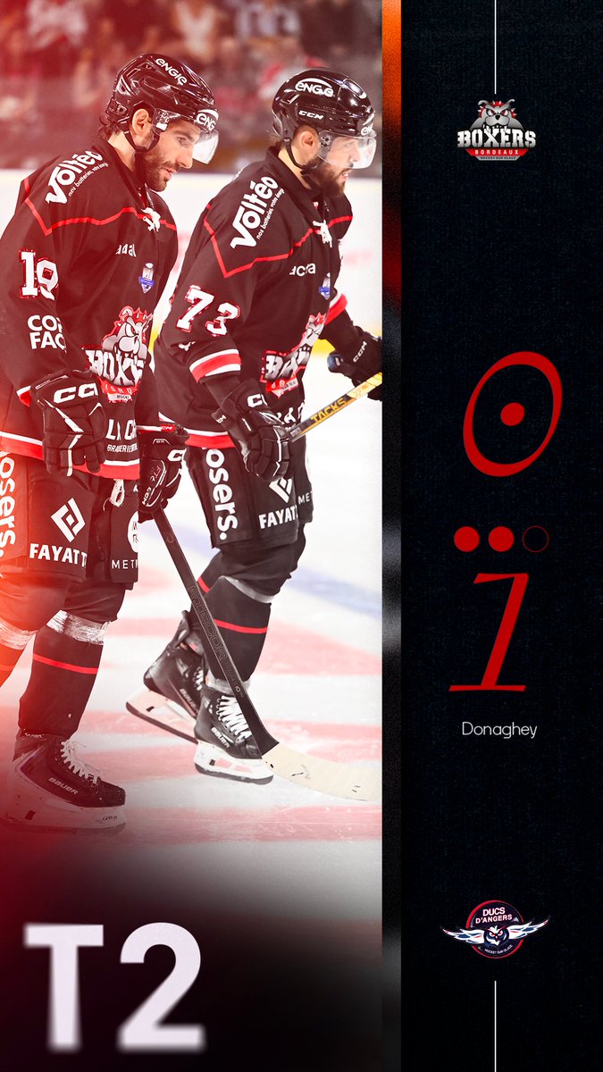 FIN T2

Score 0-1