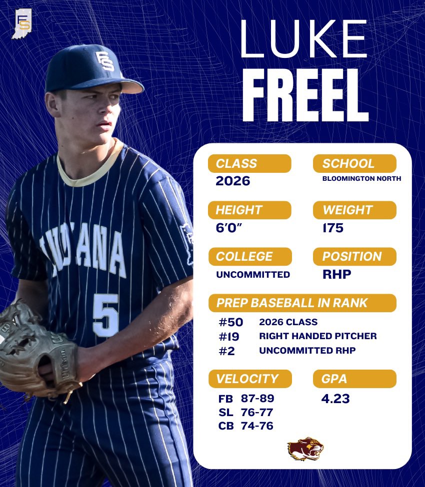 indy2022's tweet image. Uncommitted ‘𝟮𝟲 𝗥𝗛𝗣 𝗟𝘂𝗸𝗲 𝗙𝗿𝗲𝗲𝗹 has been stellar in his 2 starts this fall🔥

9 IP, 13 K, 0 ER, 4 H, 4 BB‼️

6’0” 175, competitive multi-sport athlete from Bloomington North. 

Set to start on Sunday. 

#SkoStars🌟 || @lukefreel2