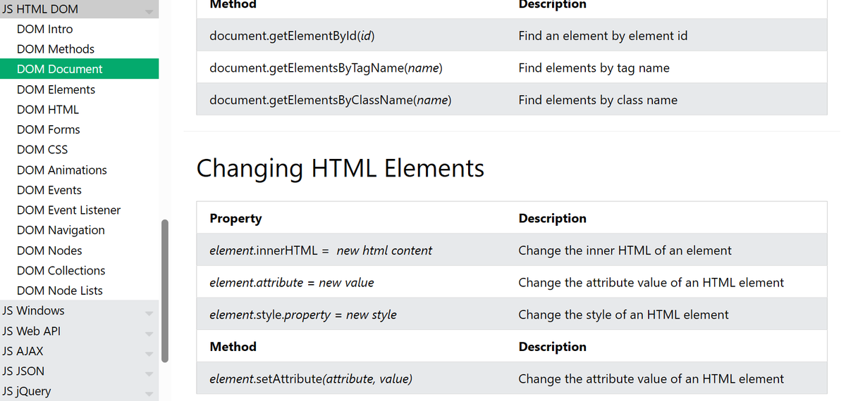 _Lord_Gaius's tweet image. Day 47 of my 100-Day Coding Challenge
Today, I started reading a documentation on the Document Object Model to deepen my understanding and gained further insight into how it works. If you need clarifications as a newbie. check out "w3schools"
#JavaScript #Coding