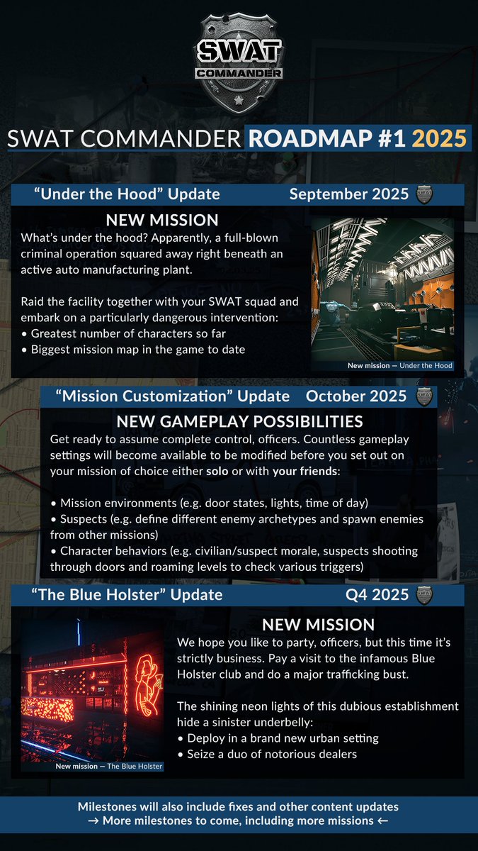 Want to know what's in store for #SWATCommander? We're releasing a #roadmap for our nearest milestones, so take a look!

steamcommunity.com/games/1619310/…

#gamedev #indiegames #FPS