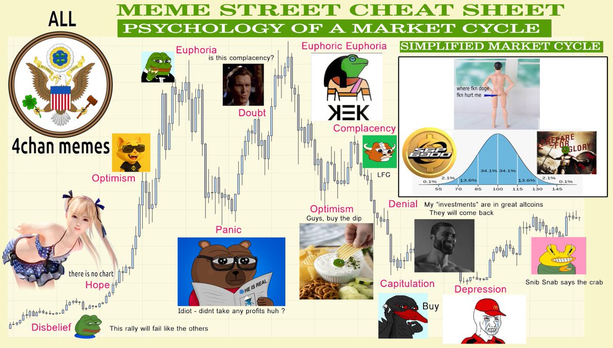 iambatjr's tweet photo. @MustStopMurad Few more weeks 

All roads leading back to Q4 <ahem> @4chantokenio 🍀 https://t.co/xuuWaHlmXn