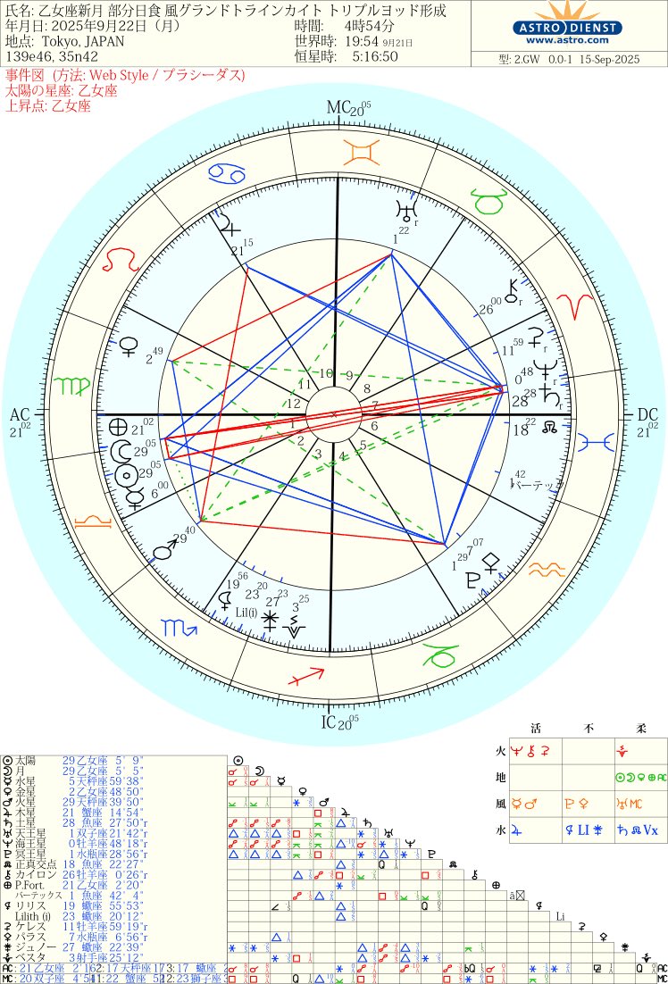 本日、品川ウイング鑑定所

開運館
Address
港区高輪4-10-8
ウィング高輪１階
Access
ＪＲ「品川駅」高輪口より徒歩1分
Tel
03-3445-1008
Open - Close
11：00～21：00
高山玉麗
あなたがただそこにいるだけで価値ある存在感。誰かのために分ち合う喜びを実体験。