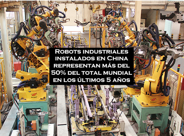 ReinaldoAlons13's tweet photo. En pos de construir su modelo de #industriainteligente, el gobierno de #China moderniza aceleradamente su #parqueindustrial llevando la #manodeobra humana a la mínima expresión. En este esquema productivo los #Robots industriales ocupan un rol central 🇨🇳🤖
https://t.co/IGTmNWMsqs https://t.co/4PQCWDdyRn