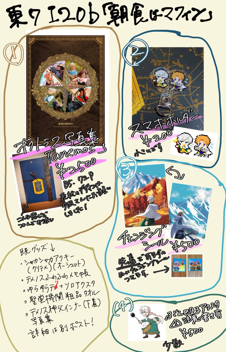 間違ってた…ゆらゆらテリオン＋ソローネのアクスタです。盗賊組です。失礼。
#神託の八重奏