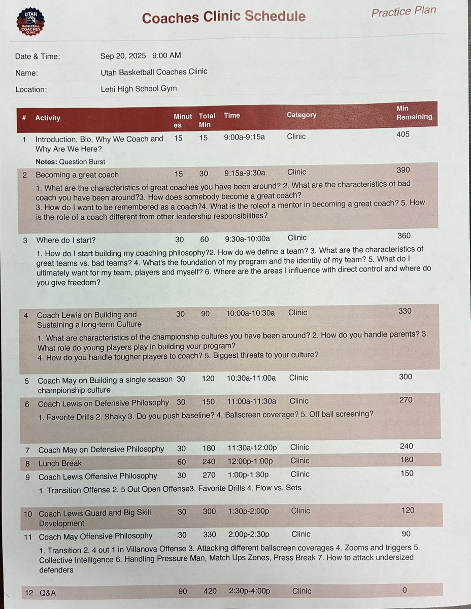 coachandrewmay's tweet image. Coaches Clinic Schedule for tomorrow brought to you by @PracticeLive!
Still time to sign up! 👇💪