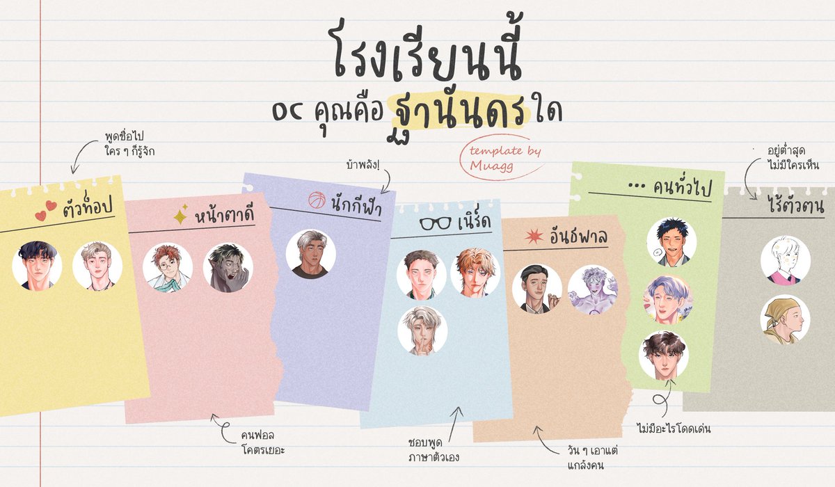 ลูก ๆ ผมน่ารักทุกคน 🤓🌟
( ลายเส้นเปลี่ยนทุกตุว ฮ่าๆๆๆ )