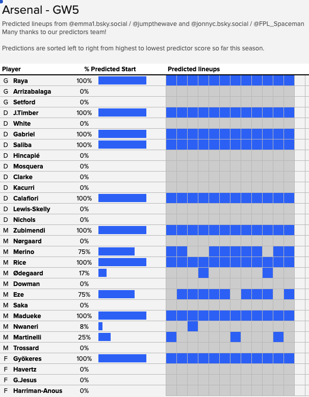 Emma 🇪🇺🇺🇦 tweet media