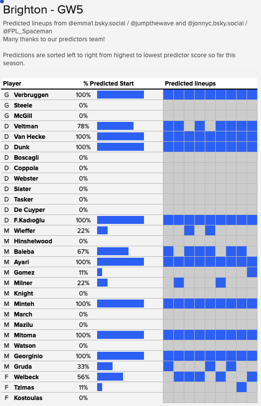 Emma 🇪🇺🇺🇦 tweet media