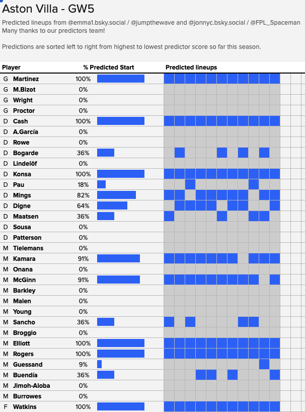 Emma 🇪🇺🇺🇦 tweet media