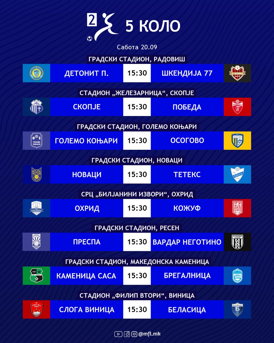 mfl_macedonia's tweet photo. 🇲🇰⚽️ Detonit host Shkendija 77 in Radovish whilst Kozhuf will hope to keep themselves in the fight for a 1.MFL spot against Ohrid.

#2MFL https://t.co/SLkGsyV3iv