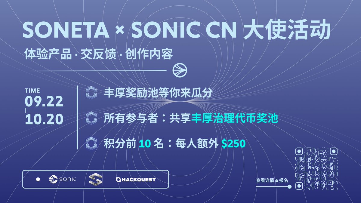 SonicLabsCN's tweet photo. Soneta × Sonic CN 大使联合活动开启！

大使们将携手 @soneta_xyz 在活动中：
💬 深度体验 Soneta 产品 &amp; 提出反馈
📝 创作内容 &amp; 教程，扩大社区影响
🏆 Top 10 每人 $250 + 参与即可瓜分奖池
💰 总奖池远超 $2500+

立即加入 Sonic 大使计划，完成任务 💪 赢取奖励！

🗓️ 活动时间：9/22 – 10/20 https://t.co/Fag2j68k59