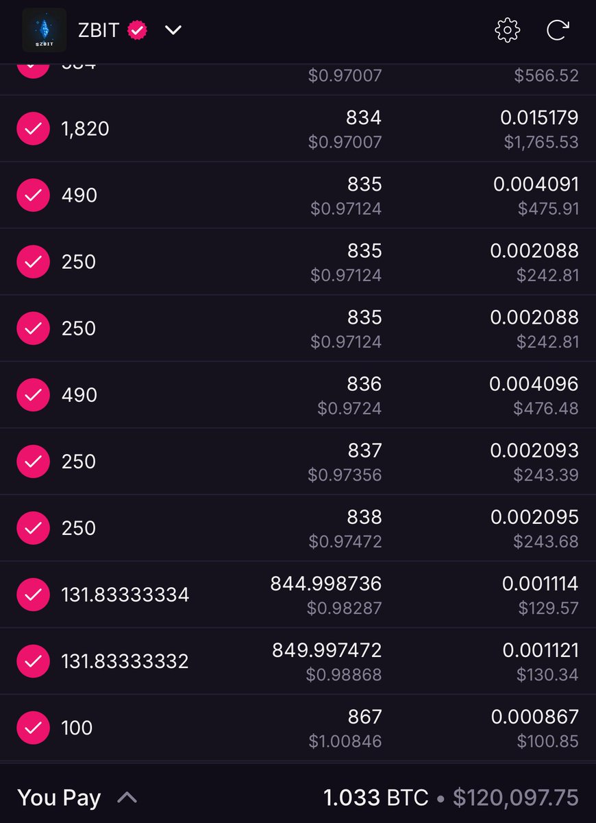 takes 1 BTC to 20x $ZBIT price

only in runes market 😂