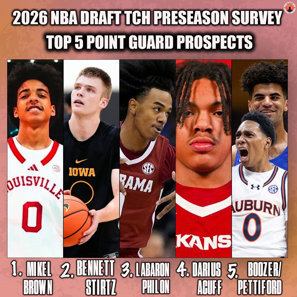 How are we feeling about this point guard class? 

Reply or drop your top 5 ⬇️ 

#NBADraft2026