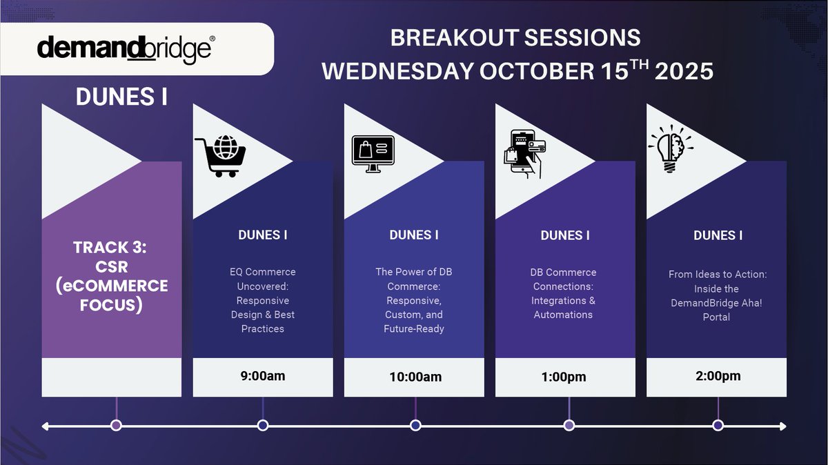 demandbridge's tweet image. 🚨 Only 3 days left to lock in the hotel group rate for DBX: The DemandBridge Experience—offer ends Sept 22! Don’t miss sessions on sales growth, eComm, ERP &amp;amp; more. Register now 👉 events.humanitix.com/dbx-the-demand…

#ClientConference #DemandBridge