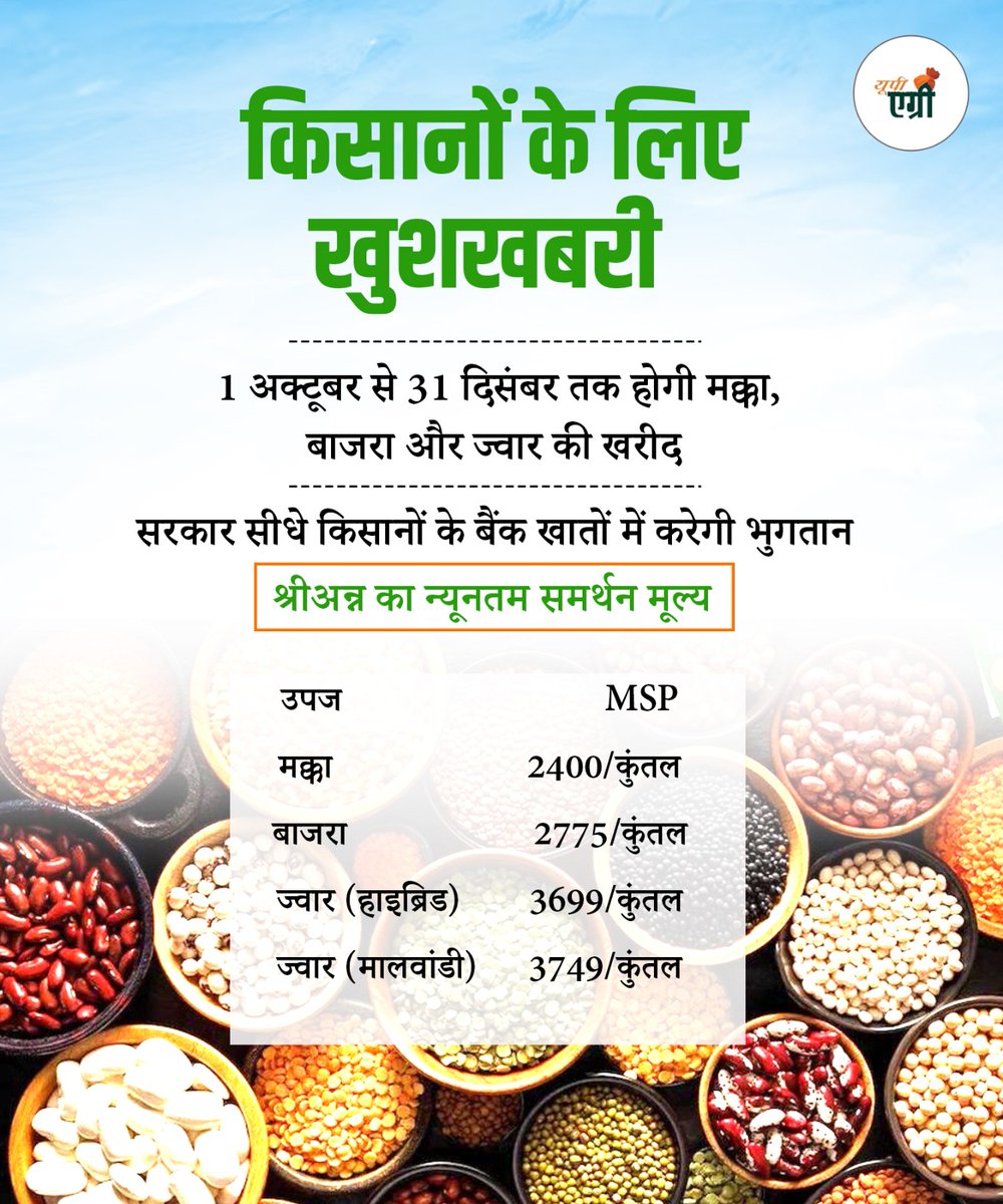 उत्तर प्रदेश में मोटे अनाजों की खरीद 1 अक्टूबर से 31 दिसंबर 2025 तक की जाएगी। किसानों को अपने उत्पाद बेचने के लिए रजिस्ट्रेशन कराना होगा। किसान fcs.up.gov.in या UP KISAN MITRA ऐप के माध्यम से पंजीकरण या नवीनीकरण करा सकते हैं।  #NayeBharatKaNayaUP