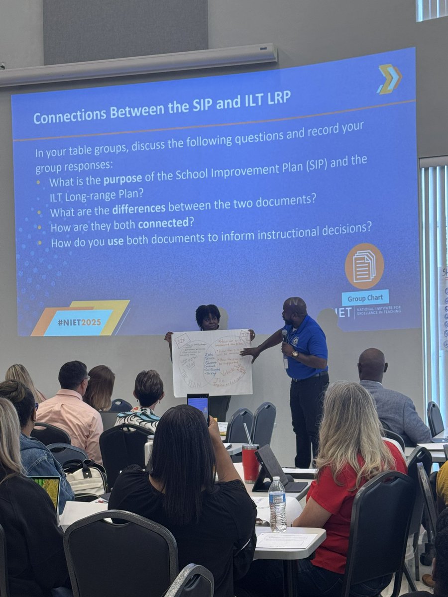 ChristinaHulin's tweet image. We have a packed house this morning as school and district leaders from across the South-Central Region begin to turn school
plans into actions! @NIETteach @TheresaHamiton