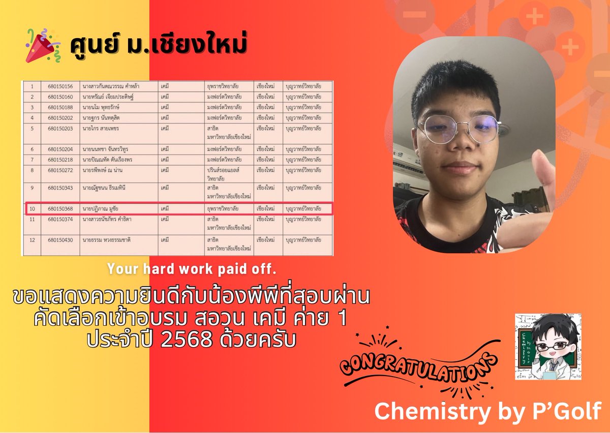 ChemistryGolf's tweet photo. ครูกอล์ฟขอแสดงความยินดีกับน้องพีพี ที่สอบผ่านคัดเลือกเข้าอบรม สอวน เคมี ค่าย 1 ศูนย์ มช ประจำปี 2568 ด้วยครับ #สอวน #สอวนเคมี #posn #POSNChem #เรียนเคมี #ติวเคมี #เรียนเคมีหาดใหญ่ #เรียนพิเศษหาดใหญ่ #dek70 #dek71 #dek72 https://t.co/mMCVsOHvRw