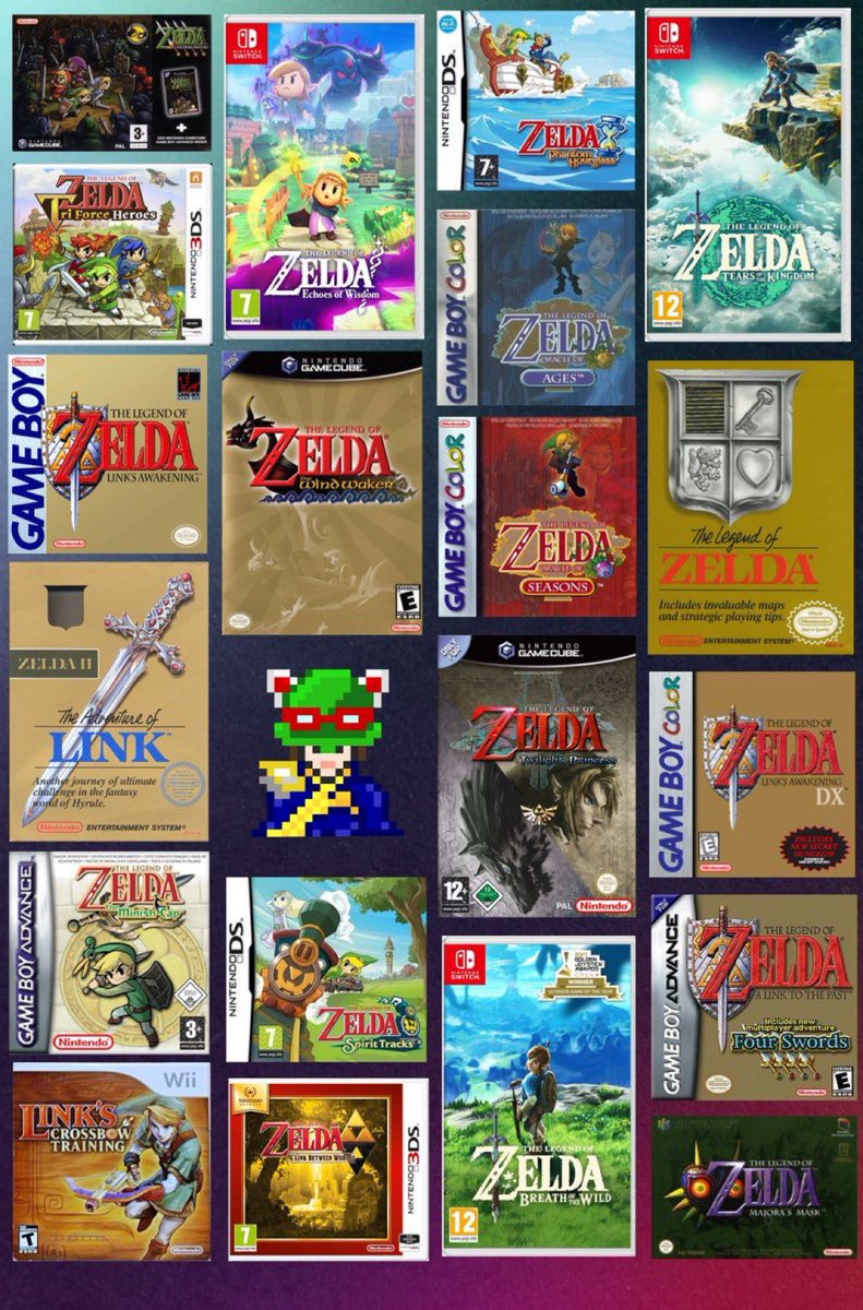 Best Zelda game?