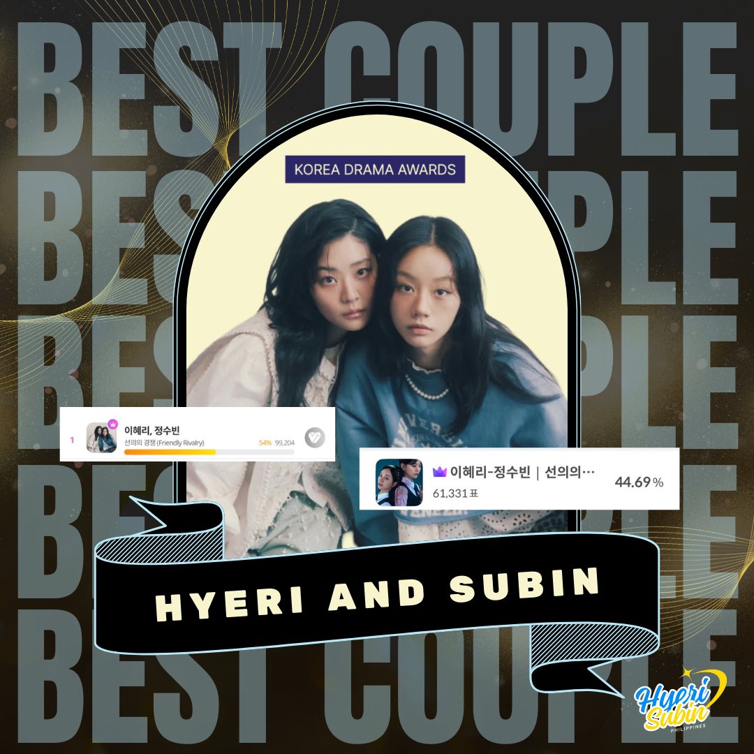 We are beyond grateful to this amazing community! HYEBINs, WE DID IT!! 🎉

Congratulations to Hyeri and Subin for winning the final voting at the 2025 KDA Best Couple Awards and securing the crown! 👑

Final Result
• My1pick – #1 with 99,204 votes
• Celebchamp – #1 with
