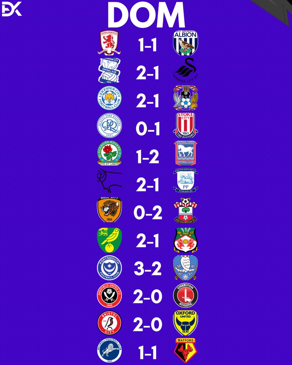 Championship - THE DECK (@thedeckchamp) on Twitter photo Our Week Six Predictions! 🚨 
Who will win this week’s battle between the lads? 🤔 
#EFL #EFLChampionship Our Week Six Predictions! 🚨 
Who will win this week’s battle between the lads? 🤔 
#EFL #EFLChampionship