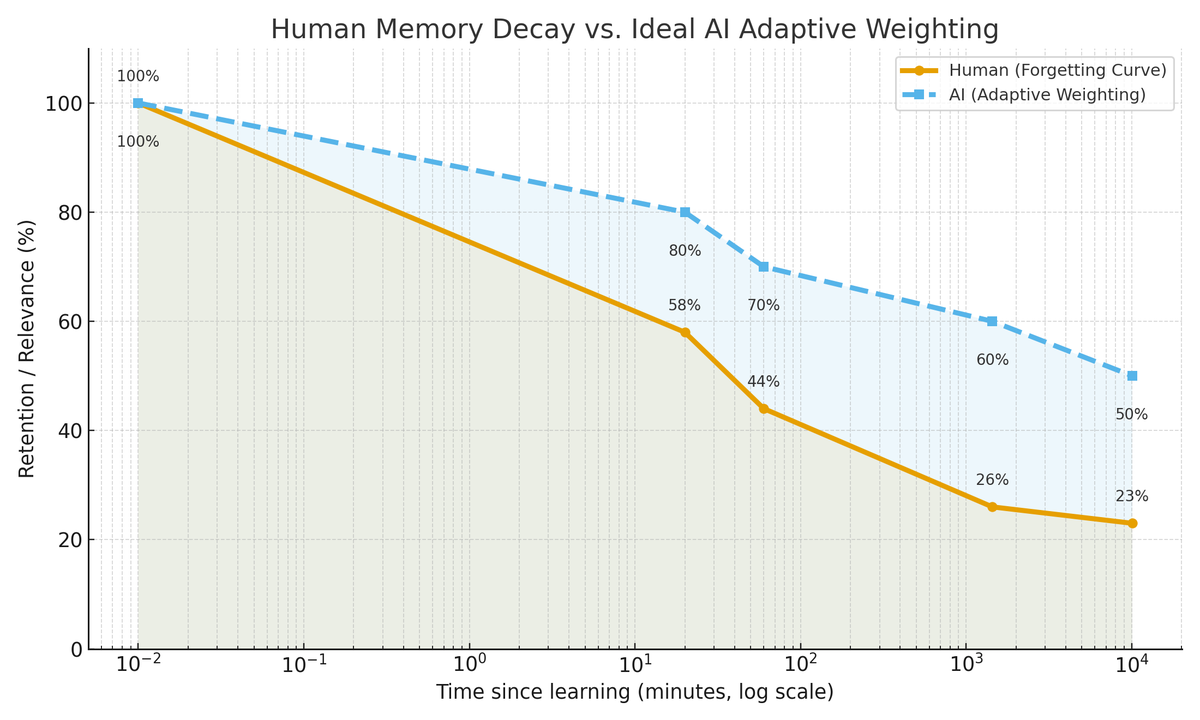 Noel Webb tweet media