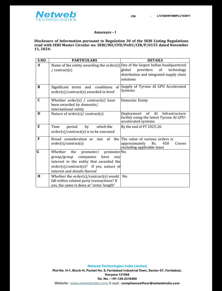 subrata_minu's tweet image. Netweb Technology
Purchase order ~Rs 450 crore for Tyrone AI GPU systems; execution by end FY2025-26.
#NetwebTechnology #Investor #niftycrash #OptionsTreding #Investing #BREAKING #Nifty #StockMarketUpdate