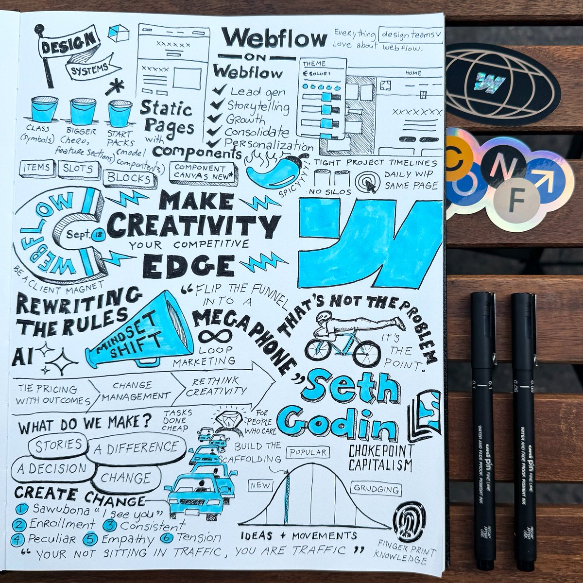 pixelflex's tweet image. Webflow Conf​ NYC Sketchnotes ✍️ Day 2

@webflow
@webflowconf
@ThisIsSethsBlog 
@verofashoo
@ale_sannazzaro
@sammedve
@CoreyGMoen
@iljavaneck
@pcrumm 
@callmevlad
@YayLT 
#webflowconf2025 
#WebflowConf