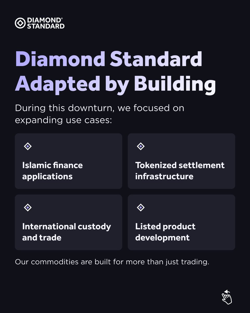 Diamond Standard Co. tweet media