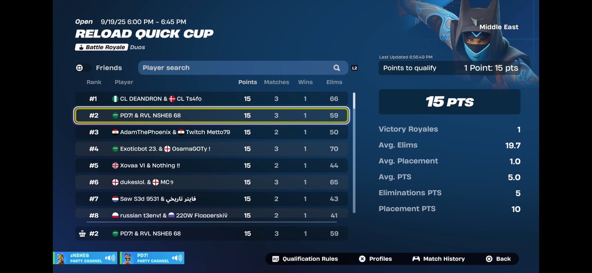 YoNSHE6's tweet image. 🥈 reload quick cup w @pd7lx 
@RVLESPORT