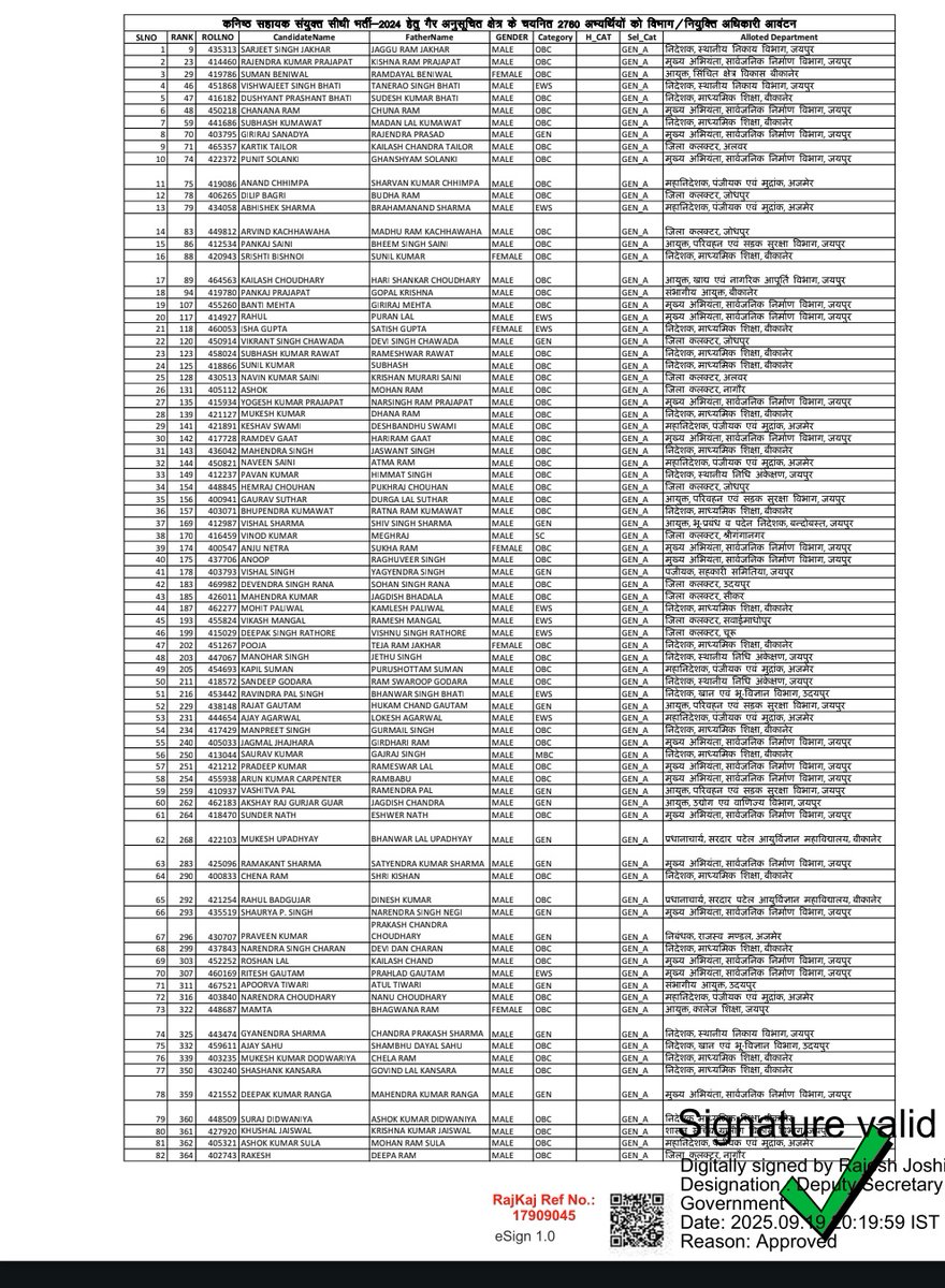 Jobner_Vivek's tweet image. विभाग आवंटन के लिए जारी हो चुकी है।
@LDCsangh @HANUMANKISAN @vjjangid09 @AyushiTiwa96319 @Radhemahwa