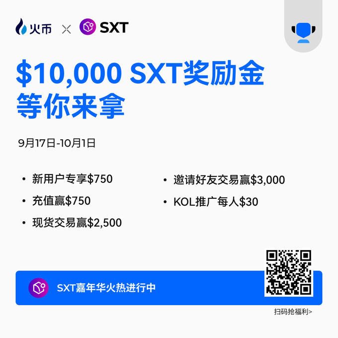 HTX 下載官方app 网址：tokenpceket.pro.swx