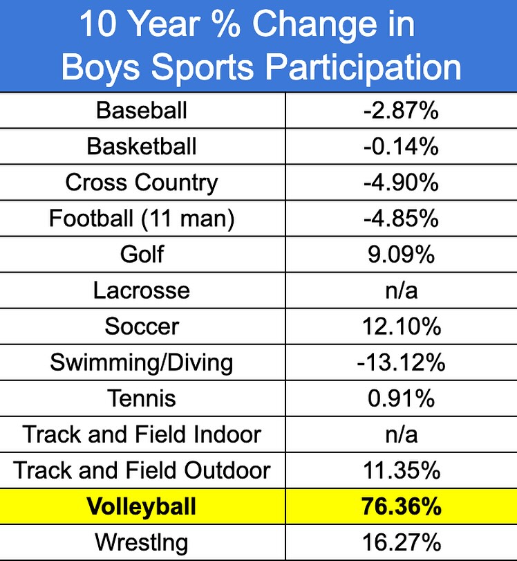 Andrew Petcash tweet media