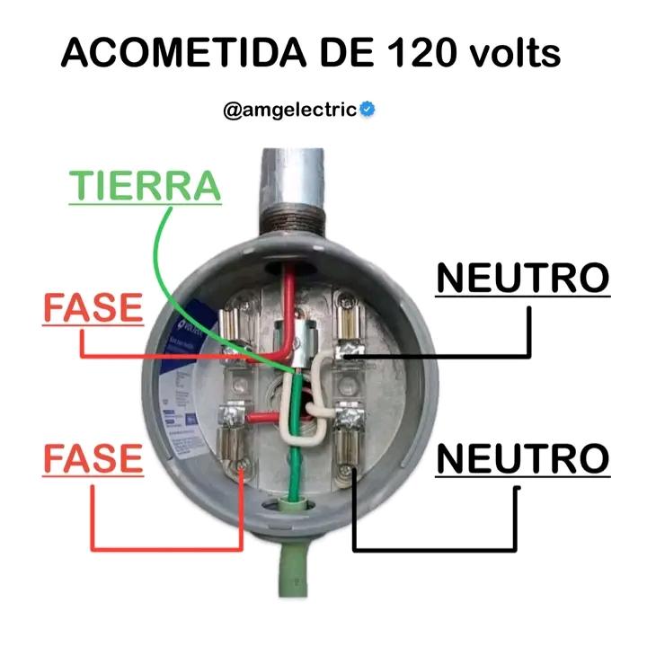 Acometida en 120 volts ⚡️