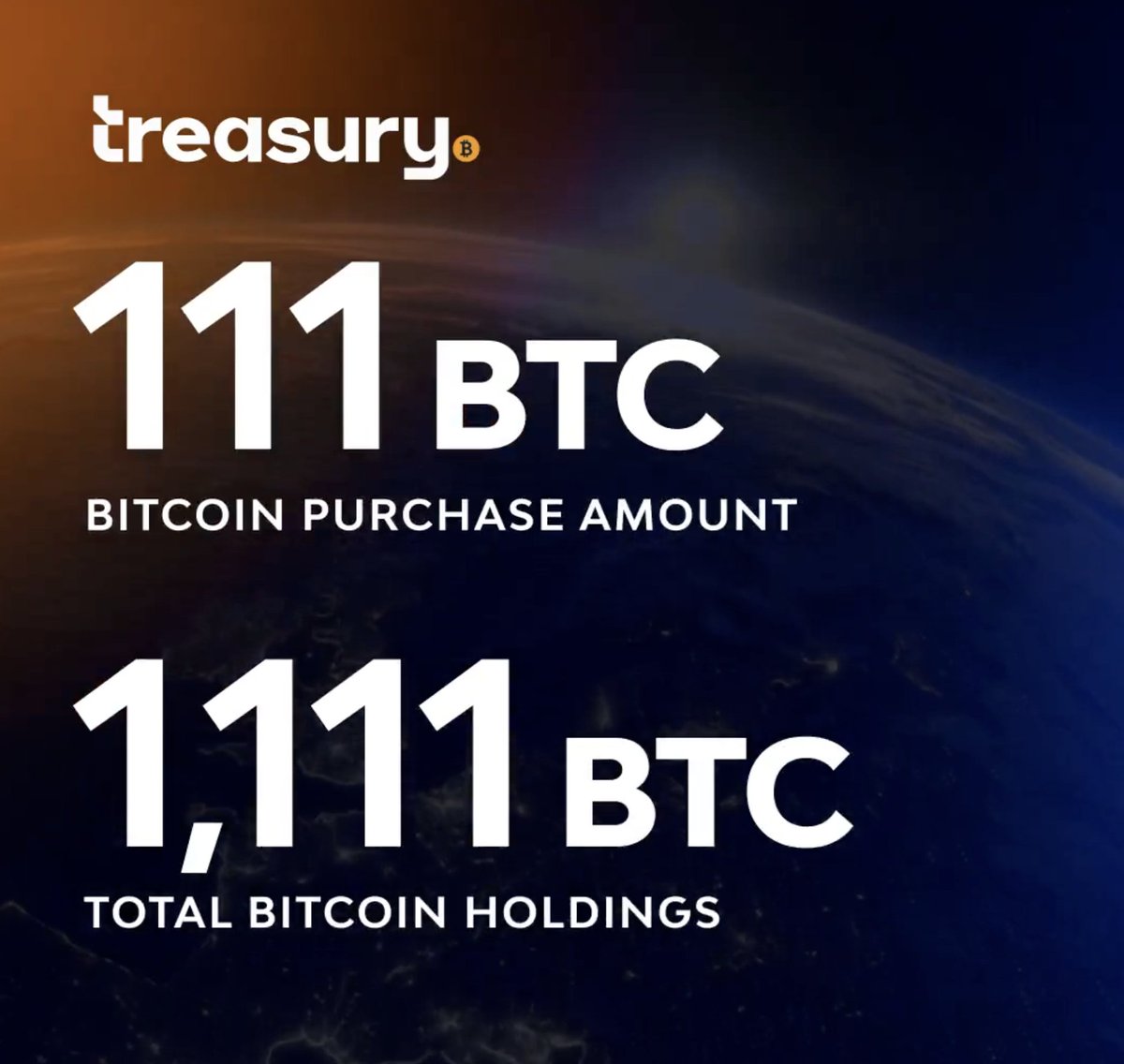 🇪🇺 TODAY: Treasury acquired 111 BTC, moving closer to its goal of  becoming the largest euro-denominated Bitcoin treasury in Europe.