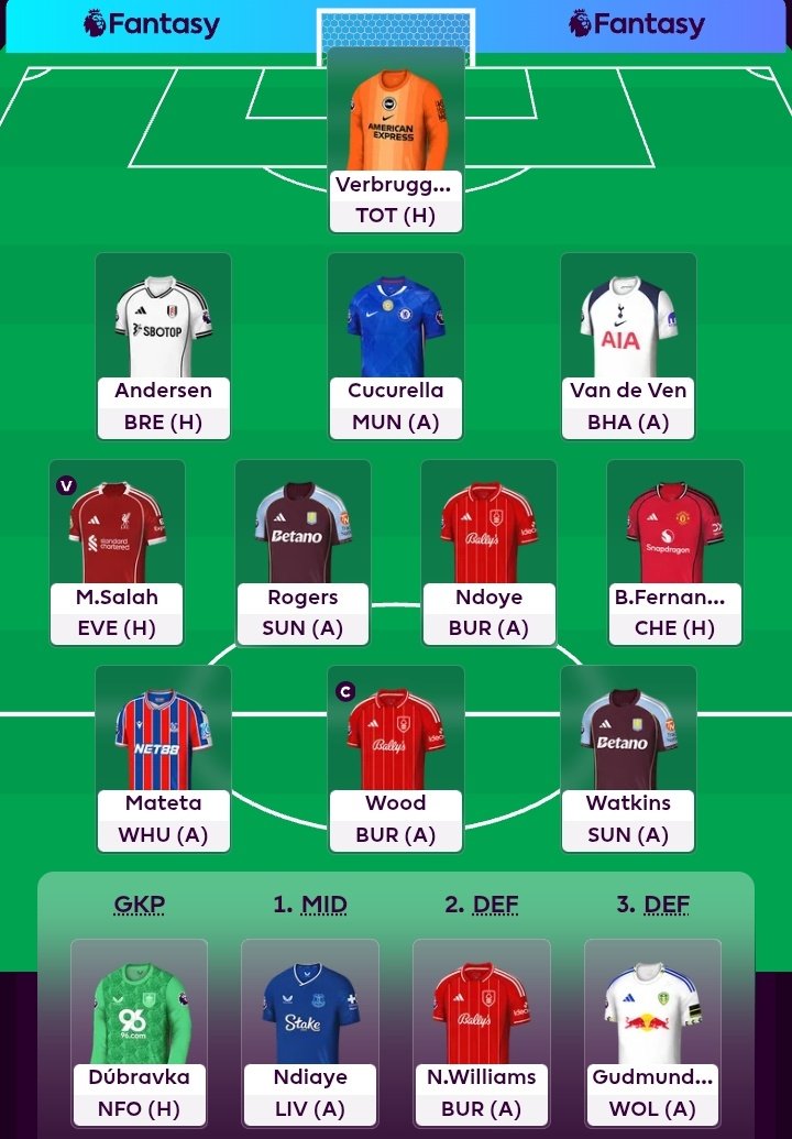I guess im gonna roll the 1FT with 0.1m itb , what u suggest guys ? #FPLCommunity