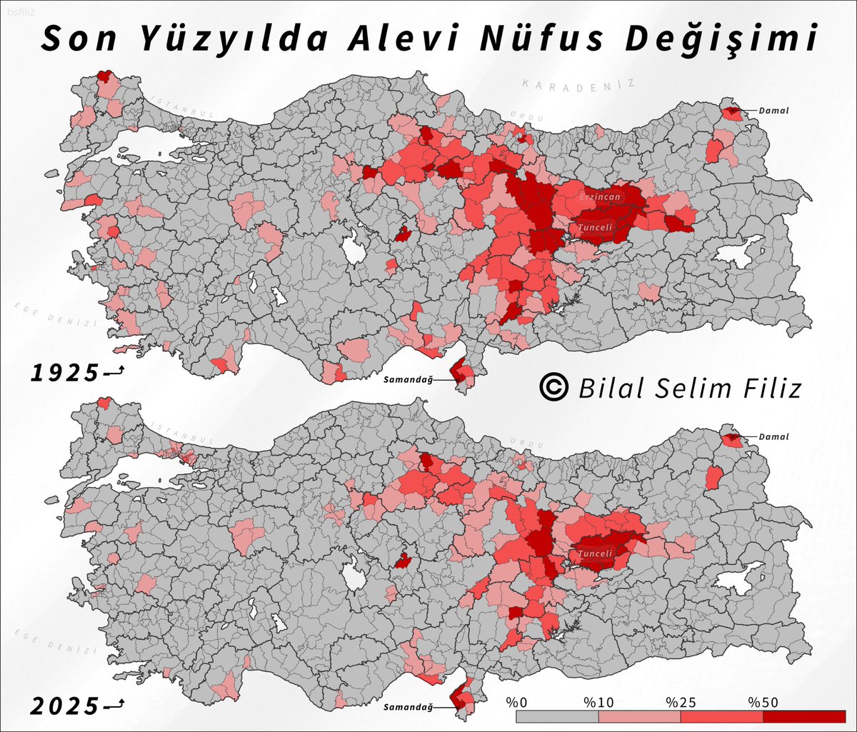 Son Yüzyılda Türkiye’de Alevi Nüfus Değişimi (1925–2025)

Bugünkü idari sınırlar dikkate alındığında, yüz yıl önce 37 ilçede Alevi yurttaşlarımız çoğunluktaydı. Günümüzde ise bu sayı 19’a düşmüş durumda. Ancak bu ilçeler de adeta “hayalet ilçeler” görünümünü taşımakta.

Yakın