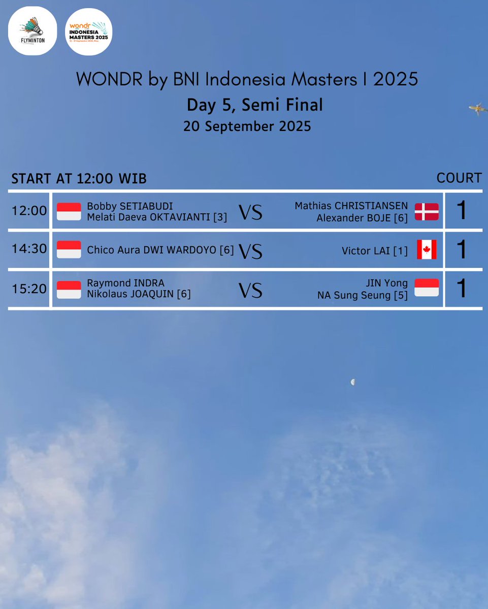 Di semifinal #IndonesiaMastersI2025, 4 wakil Indonesia berjuang utk memperebutkan tiket final. Semangat!