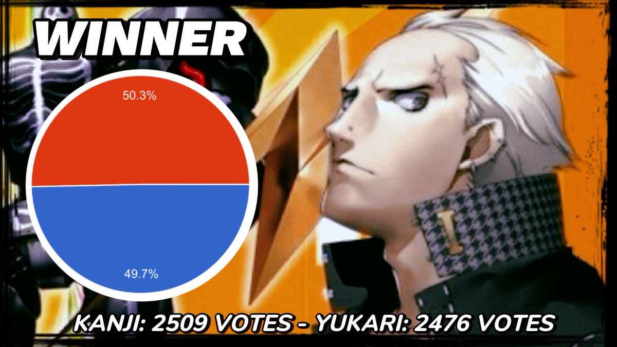 PersonaChampion's tweet photo. Here are the results for Round 3 Matches 9-16! https://t.co/YJmPkmSX88