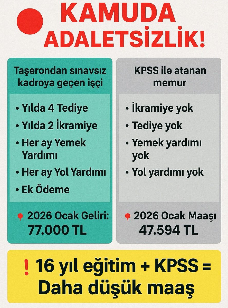 gul_senay94510's tweet image. #İşçiGeliriMemuruEzdi