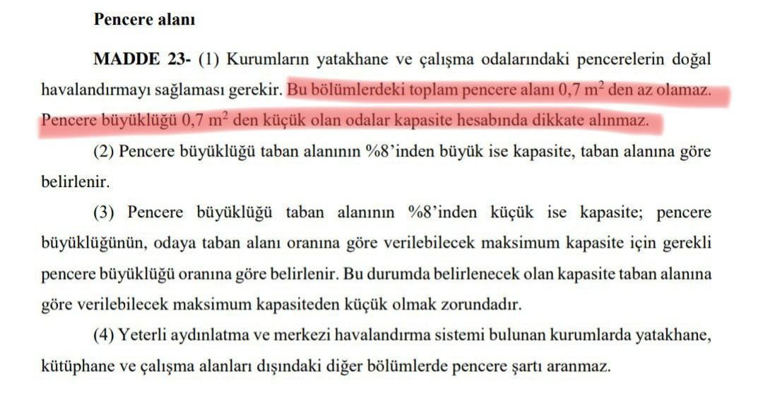 itununsesiyiz's tweet photo. VADİ YURTLARINDA PENCERE KRİZİ

Vadi yurdunda yapılan güçlendirme çalışmasından sonra yurttaki her 13 odanın 3'ünde küçük tuvalet camı kullanıldığına, havalandırma ve günışığı yetersizliklerinden bahsetmiştik. Vadi yurdu açılırken hala bu sorunlar çözülmüş değil.

GÜNEŞ IŞIĞI VE TEMİZ HAVA BİLE PARAYLA

Yurt koordinasyon, tepkiler sonrasında küçük camlı odaların depo gibi kullanılacağını söylemişti.  Güz döneminin yaklaşmasıyla bazı öğrenciler aranarak "daha uygun bir fiyata havasız ve ışıksız odalarda kalmayı" teklif etti. 3 kişilik odalarda kişi başı 1900tl istenirken küçük odalar 2 kişiliğe çevrildi ve kişi başı 1000tl istendi. 

Bundan 2 gün sonra yurt müdürü küçük odaların tekrar 3 kişiliğe çevrileceğini açıkladı ancak plansızlıklarından ötürü blok müdürü bile haberdar değil.

PENCERELER YURT YÖNETMELİĞİNE AYKIRI 

Tekrar 3 kişiliğe çevrilmesi planlanan küçük odalarda bazı pencereler 0.32 m² iken bazıları ise 0.16 m². İnsani koşulları sağlamaktan uzak olan bu pencereler ayrıca KYK'nın standartlaştırdığı kurallara göre yurt olarak kullanılamaz. 

Ögrencilerine nitelikli barınma bile sağlayamayan İTÜ ve iş bilmez Rektör Hasan Mandal, "size yurt sağlamak zorunda değilim" şeklindeki öğrenci düşmanı çizgisini korumakta ısrarlı. Vadililer ise tepkili.